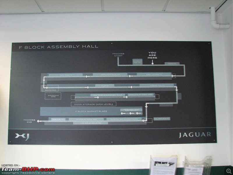 PICS : Jaguar's Castle Bromwich (UK) Factory. Detailed report on the making of the XJ-3.jpg