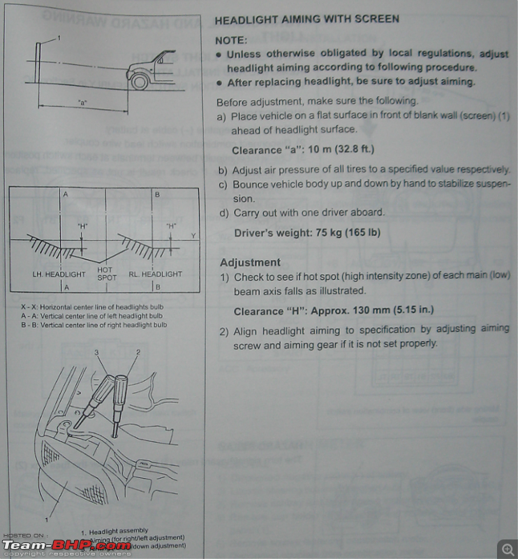 Maruti Alto - Issues-alto_headlight_0.png