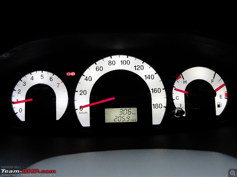 Mahindra Xylo - The Time of our Life @ 17 months / 15000 kms-xylospeedo.jpg