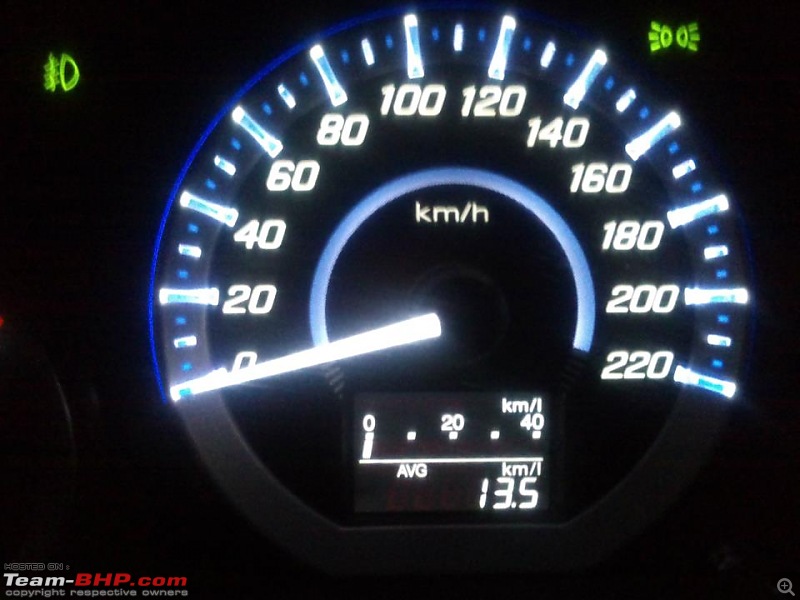 Honda City V-AT Sunroof. Fell in love, inspite the rising cost of petrol-average.jpg