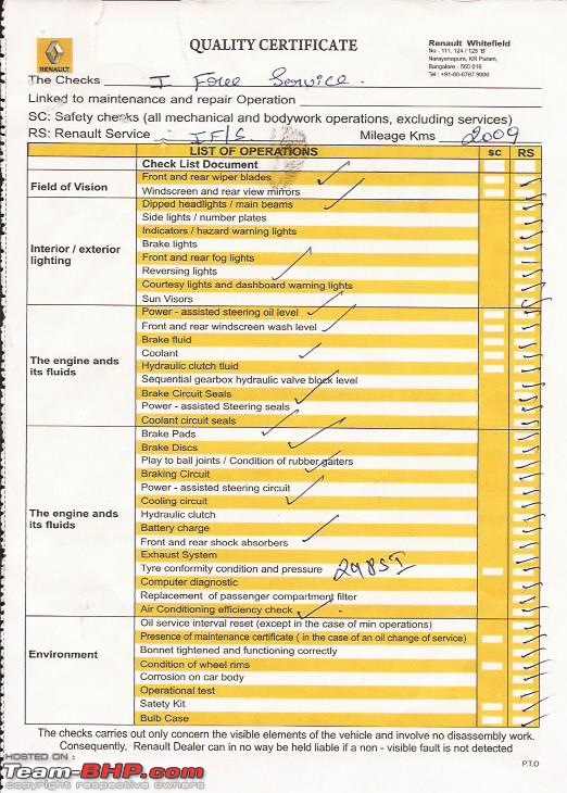 The Grey Hound: My Renault Duster 85 RXL-1stservicechecklist.jpg