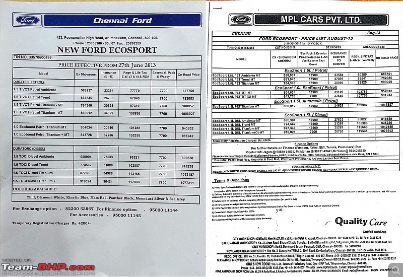 Ford ecosport price team bhp #2