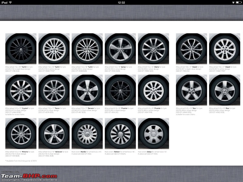 The 2013 Skoda Octavia | Views of an Unofficial Expert-image2937697268.jpg