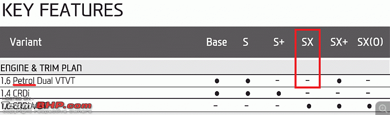 Preview: Hyundai Creta-2.gif