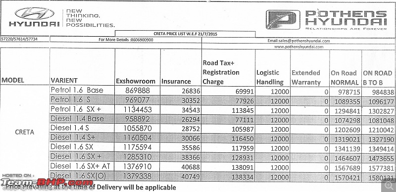 Preview: Hyundai Creta-creta-price-list0001.jpg