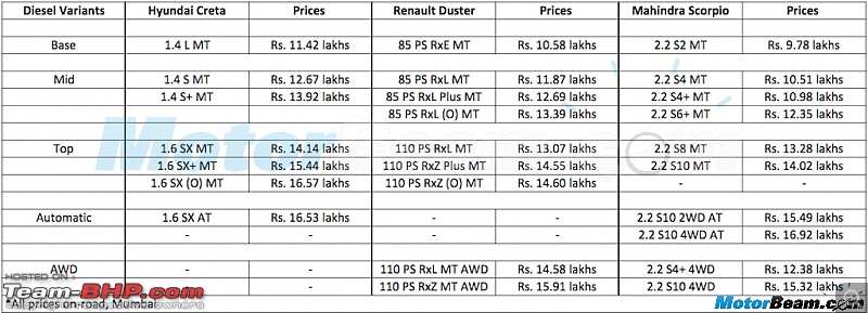 Preview: Hyundai Creta-222.jpg