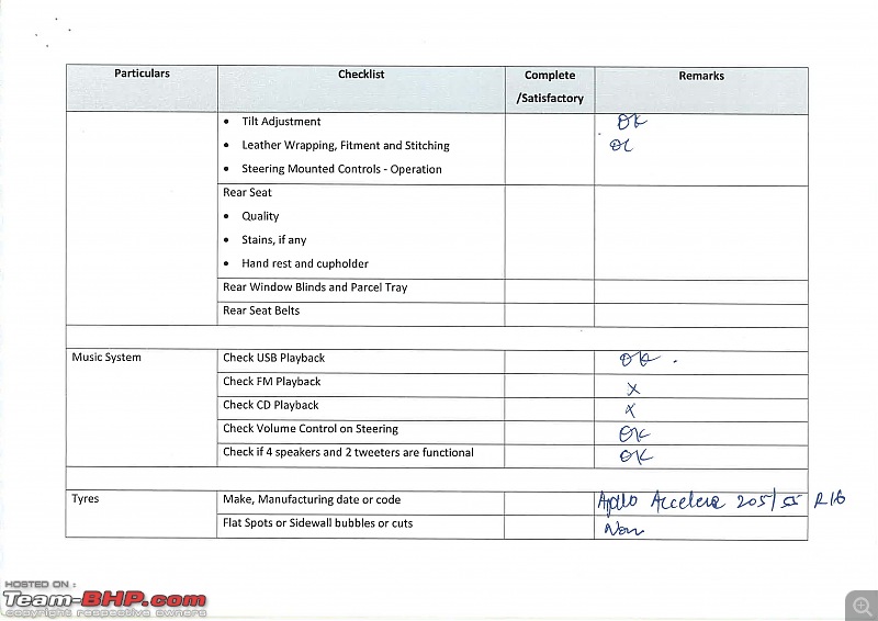 FIAT Accompli - Linea T-Jet Emotion (Pearl White). EDIT: 1st service completed-20150821161546_page_7.jpg