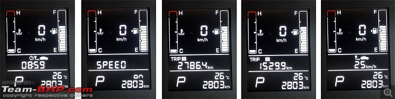 Hyundai Creta 1.6L Diesel Automatic  An Ownership Experience-mid-info-screens.jpg