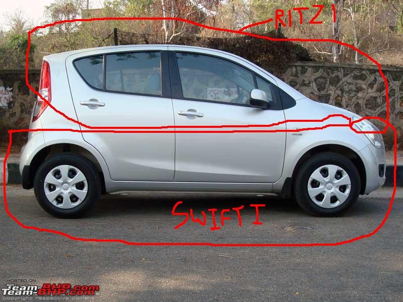 Maruti Ritz : Test Drive & Review-ritz.swift.jpg