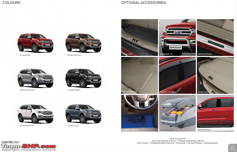 Preview: Ford Endeavour-8.png