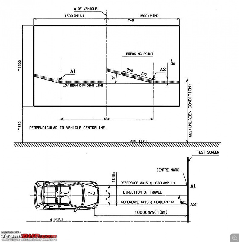 Review: 2nd-gen Maruti Swift (2011 - 2017)-head-light-alignment.jpg