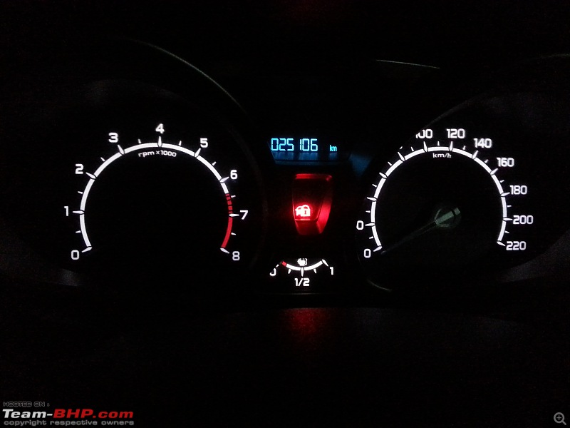 Ford EcoSport 1.5L AT: Ownership Review-1-before-inserting-key.jpg