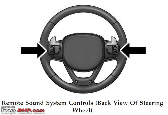 Driven: Jeep Grand Cherokee-back-buttons-steering.jpg