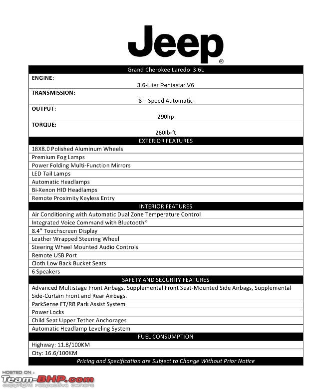 Driven: Jeep Grand Cherokee-1472723926540.jpg