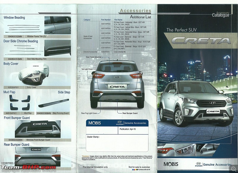 Review: Hyundai Creta (1st-gen)-creta-accessories.jpg