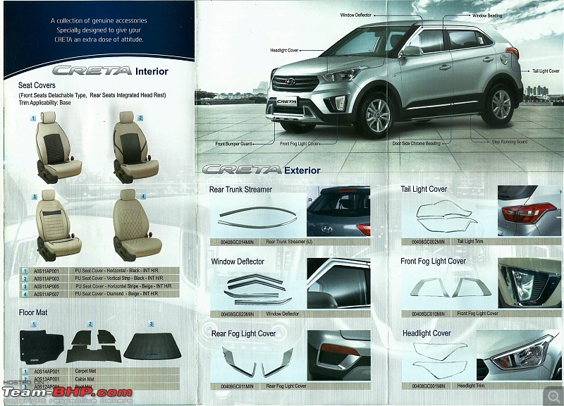 Review: Hyundai Creta (1st-gen)-accesories-creta-1.jpg