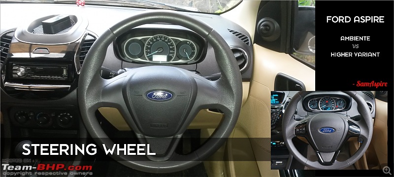 My 2015 Ford Aspire 1.2L Petrol Ambiente. EDIT: 20,000 km completed-aspire-steering-wheel.jpg