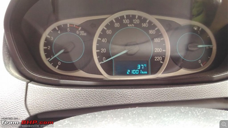 Ford Figo Aspire Trend - My little rocket-odo-reading-1-year.jpg