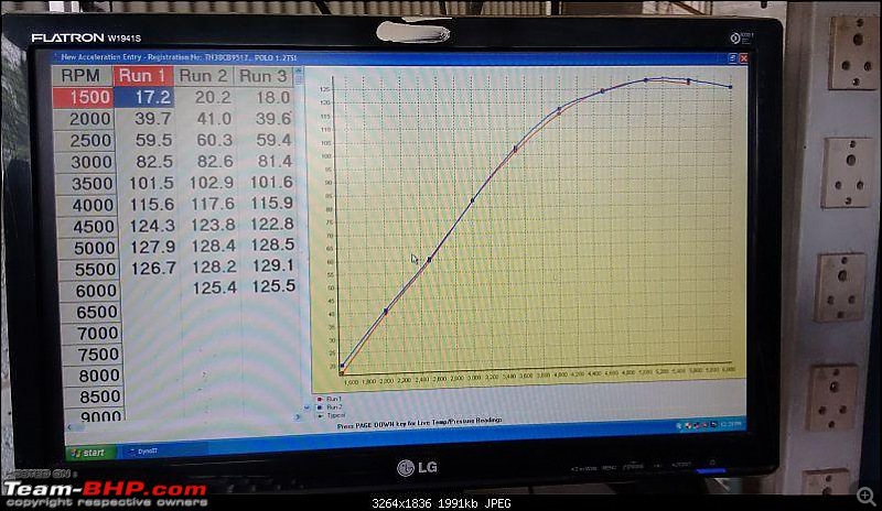 Pete's Tuned VW Polo GT TSI - A Little Hot Hatch! Sold in - August '19-power-plot.jpg