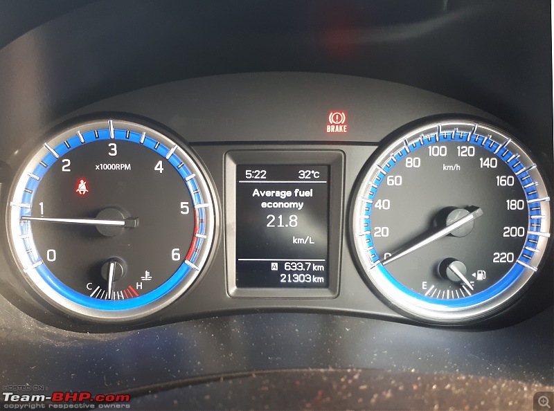 CROSSing the line: My pre-worshipped Maruti S-Cross 1.6 Alpha-0114-best-fe.jpg