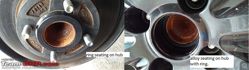 Shibujp's Maruti Baleno RS-ring-seating-hub.jpg