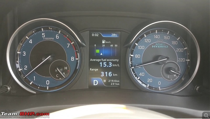 Review: My 2018 Maruti Suzuki Ertiga ZXi AT-rpm-60-kmph.jpg