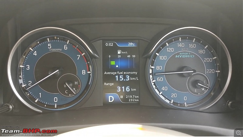 Review: My 2018 Maruti Suzuki Ertiga ZXi AT-rpm-70-kmph.jpg