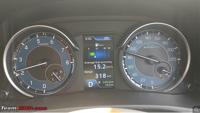 Review: My 2018 Maruti Suzuki Ertiga ZXi AT-rpm-90-kmph.jpg