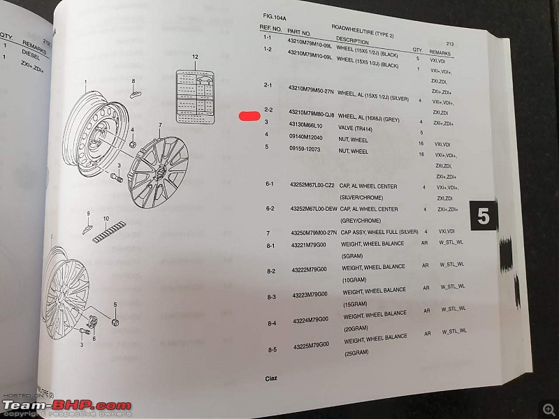 The Ciazzler | Our Nexa Blue Maruti-Suzuki Ciaz Petrol (Alpha)-tyre-part-no.jpg