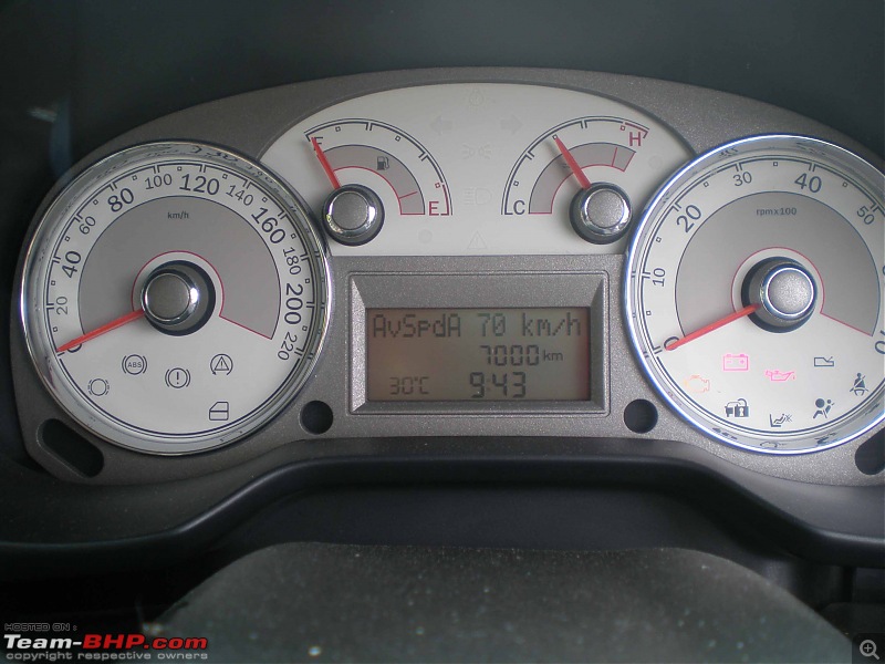 Fiat Linea - 2nd Birthday !!!-avg-7000.jpg