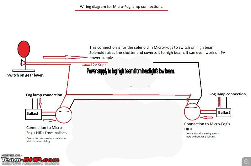 Operation Khoj: Maruti Vitara Brezza ZDi+. EDIT: Car sold - Page 7-img_20190924_213705.jpg