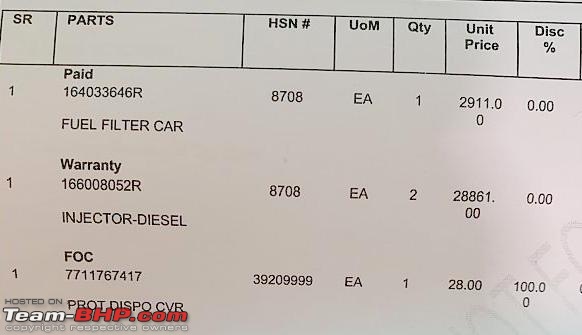 Renault Duster AWD : An owner's point of view-8da6278572cd4d8b82431191e4e8f20b.jpeg