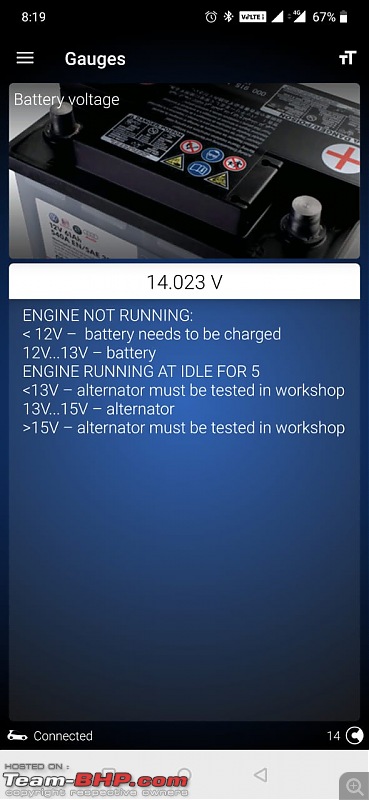 Review: Skoda Octavia (3rd-gen)-soc.jpeg