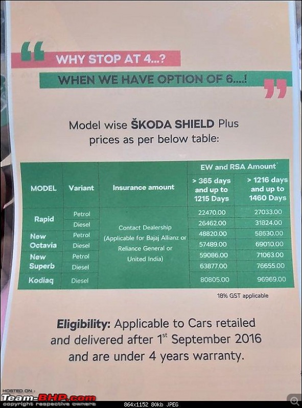 Review: Skoda Octavia (3rd-gen)-image1.jpeg