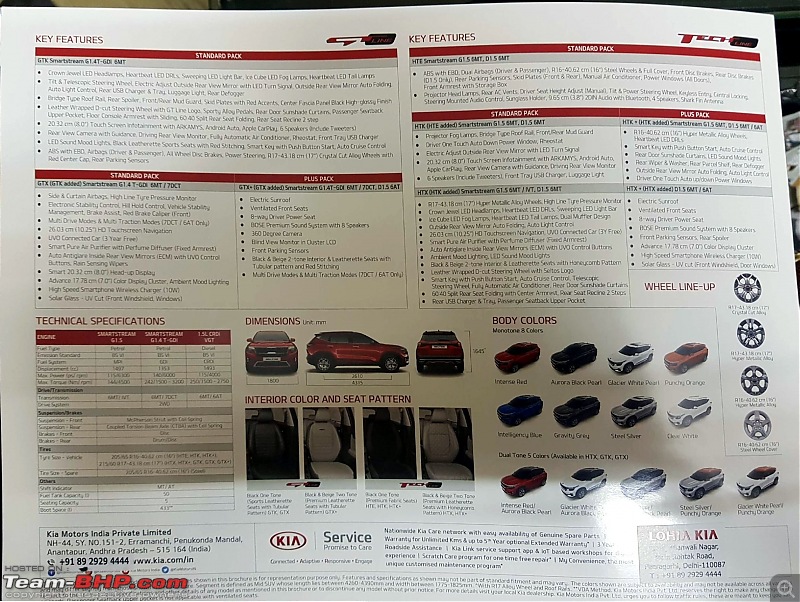 The Power To Surprise - My Kia Seltos 1.5L Petrol MT - Ownership Experience-new-doc-20200130-19.04.56_17.jpg