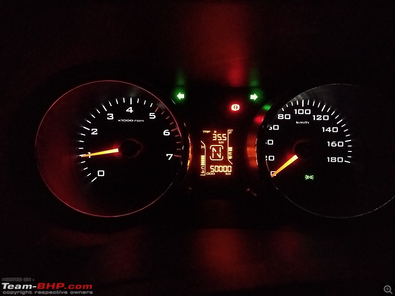 Orange Tank to conquer the road - Mahindra TUV3OO owner's perspective-50k-odo-1.jpg