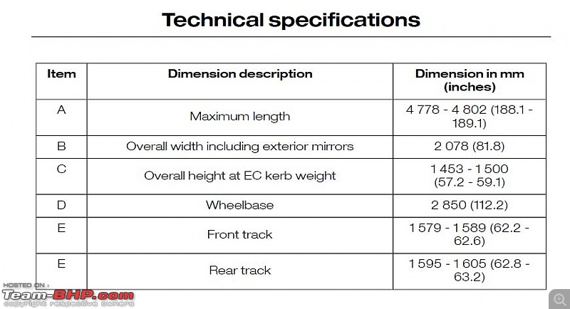 Ford Mondeo Mk4 TDCi - Comprehensive Ownership Review-exterior-technical-specifications-chart.jpg