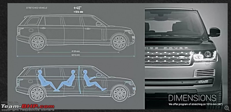 Driven: Range Rover Vogue LWB-smartselect_20200428152147_chrome.jpg