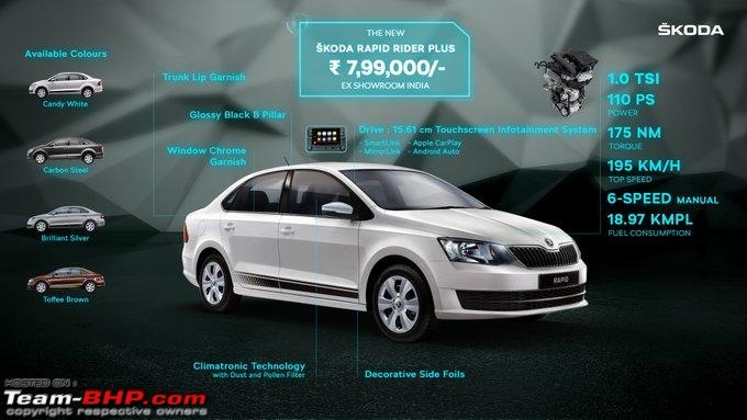 Skoda Rapid 1.0 TSI Rider Variant - Ownership Review - The Carbon Steel beast comes home!-img20200715wa0006.jpg