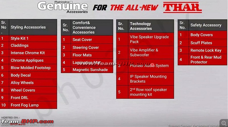 Mahindra Thar Review : First Drive-slide5.jpg