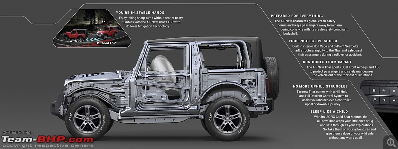 Mahindra Thar Review : First Drive-thar_brochure-15.jpg