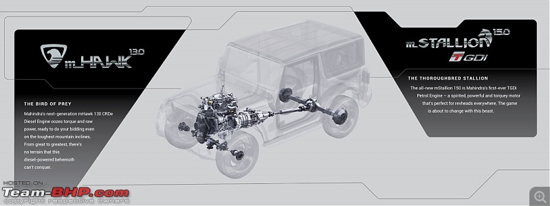 Mahindra Thar Review : First Drive-thar_brochure-7.jpg