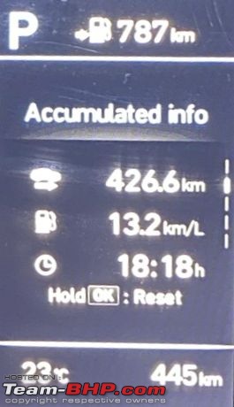 My Black 2020 Hyundai Tucson GLS Diesel AT | An Ownership Review | EDIT: 30,000 km update-accumulated_mileage2.jpg