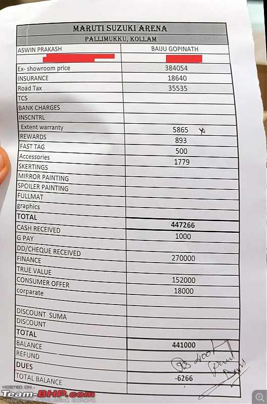 Ownership review of my Maruti Suzuki Alto - Utilitarianism redefined, again!-img_20201117_152605.jpg