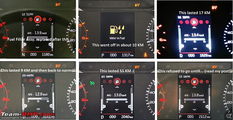 Taste of Freedom | My Mahindra Thar LX Diesel AT | 50,000 km Update (Page 15)-01-km-clock-collage.jpg