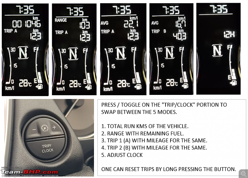 Athena | My 5th-Gen Honda City Review-0.1-toggle-modes-mid.png