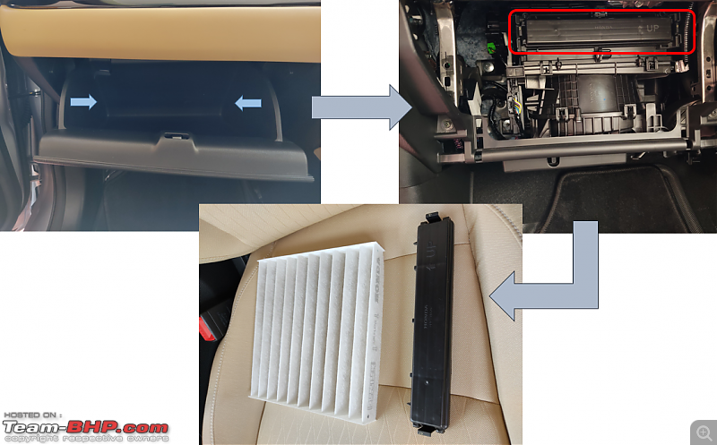 Athena | My 5th-Gen Honda City Review-2.4-cabin-ac-filter.png