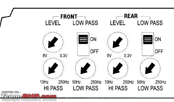 Ford Fiesta 1.6 ZXI: Upgraded ICE, Tires, Lights & now Seats-knobs.jpg