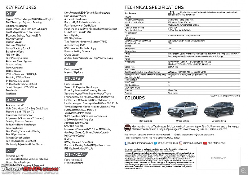 Driven : 2021 Tata Safari XZA+ 6 seater-safari-brochurehigh2_page_2.jpg