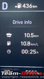 My Black 2020 Hyundai Tucson GLS Diesel AT | An Ownership Review | EDIT: 30,000 km update-5000km_done.jpeg